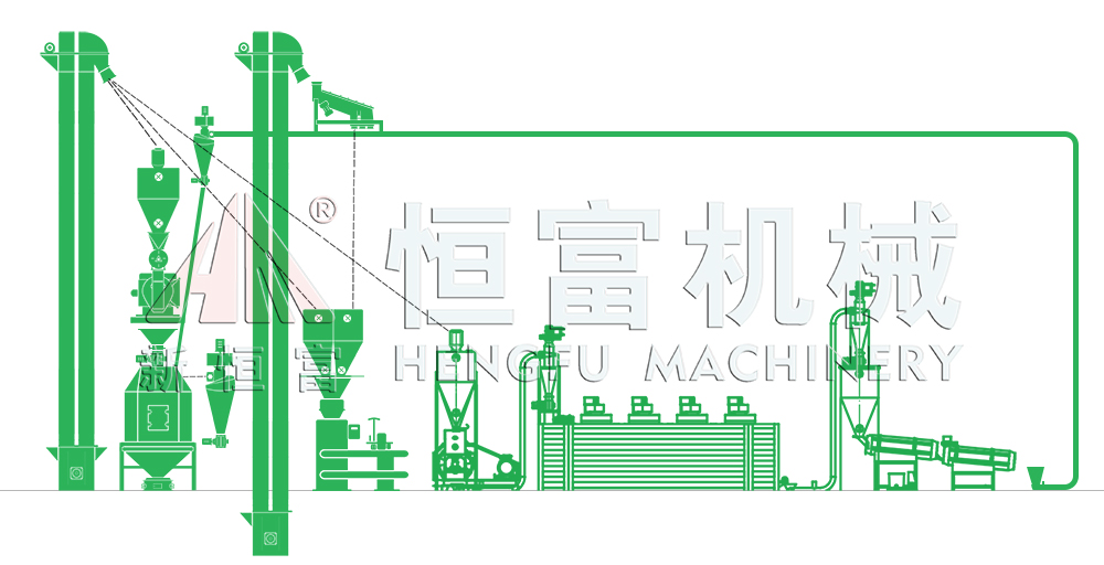 流程图2