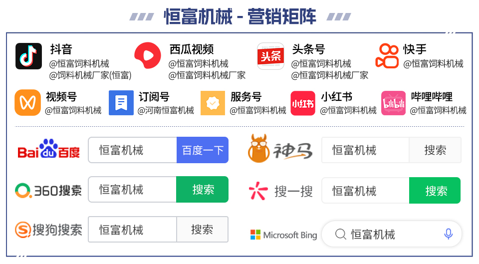 营销矩阵(1)(1)