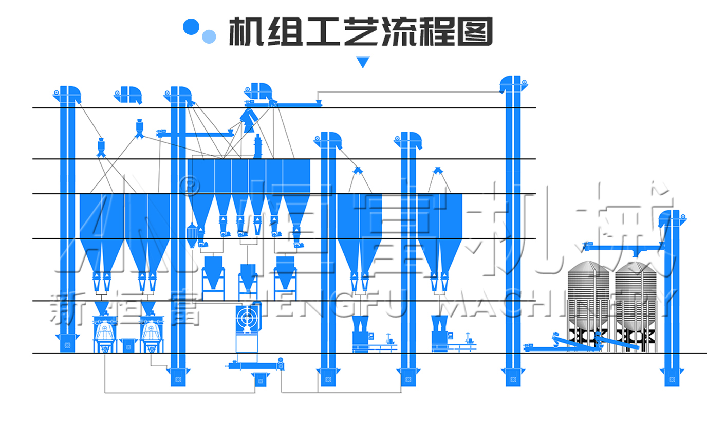 73848-流程图