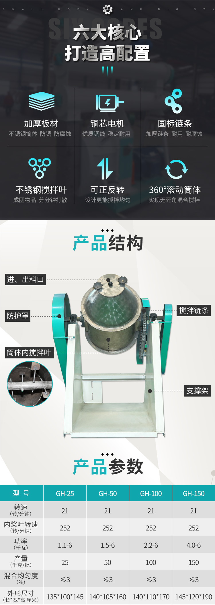 转鼓式混合机_02