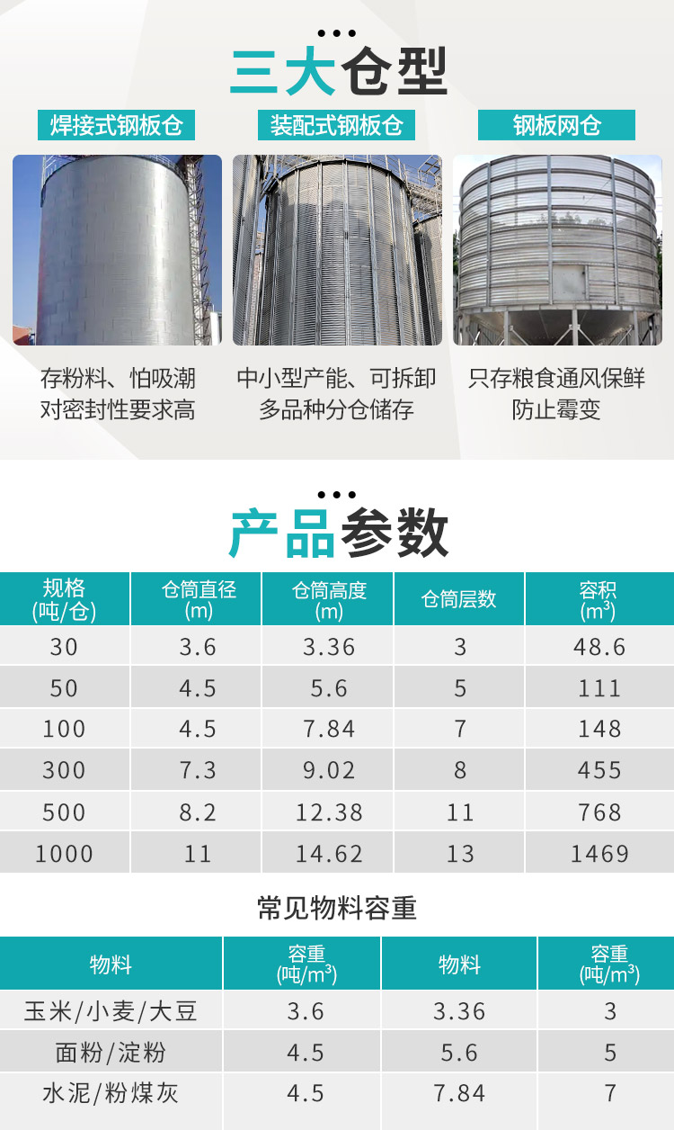 钢板仓_03