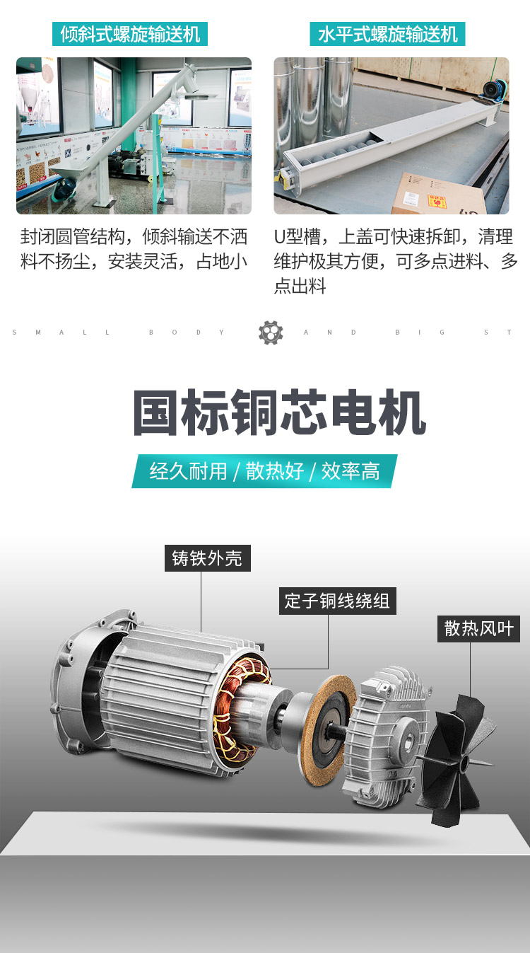 螺旋提升机_03