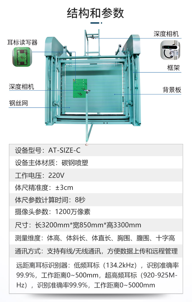 牛体尺修改1_02